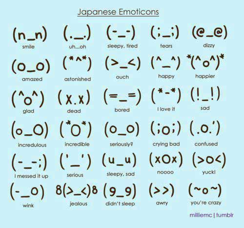 kaomoji japanese emoticons