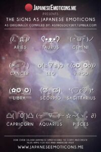 The Signs as Japanese Emoticons
