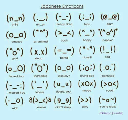 Japanese Emoticons